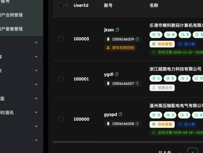 超级端 - 多用户管理
